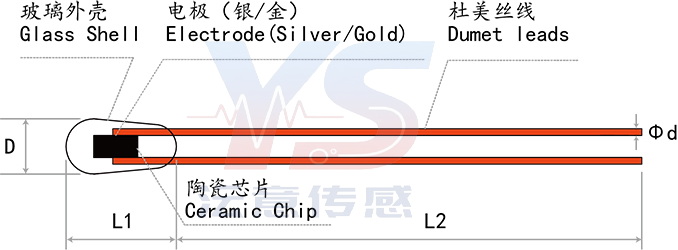 Temperature sensor for charging module heat sink